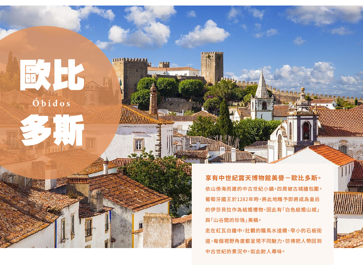 歐比多斯古城