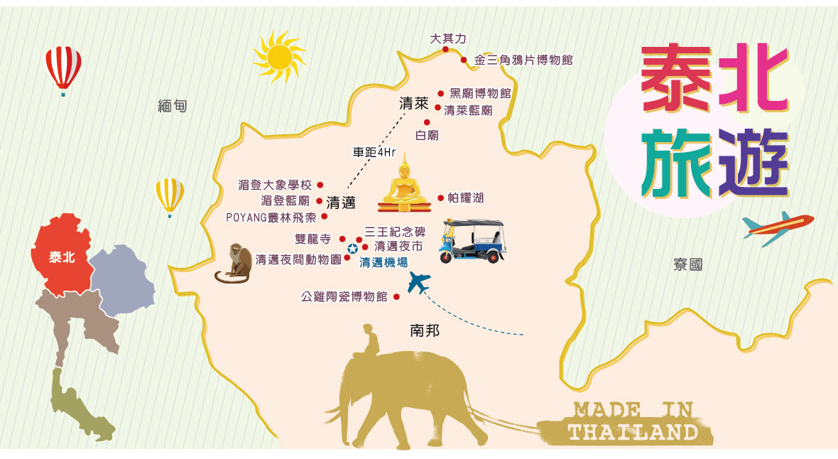 泰北旅遊地圖