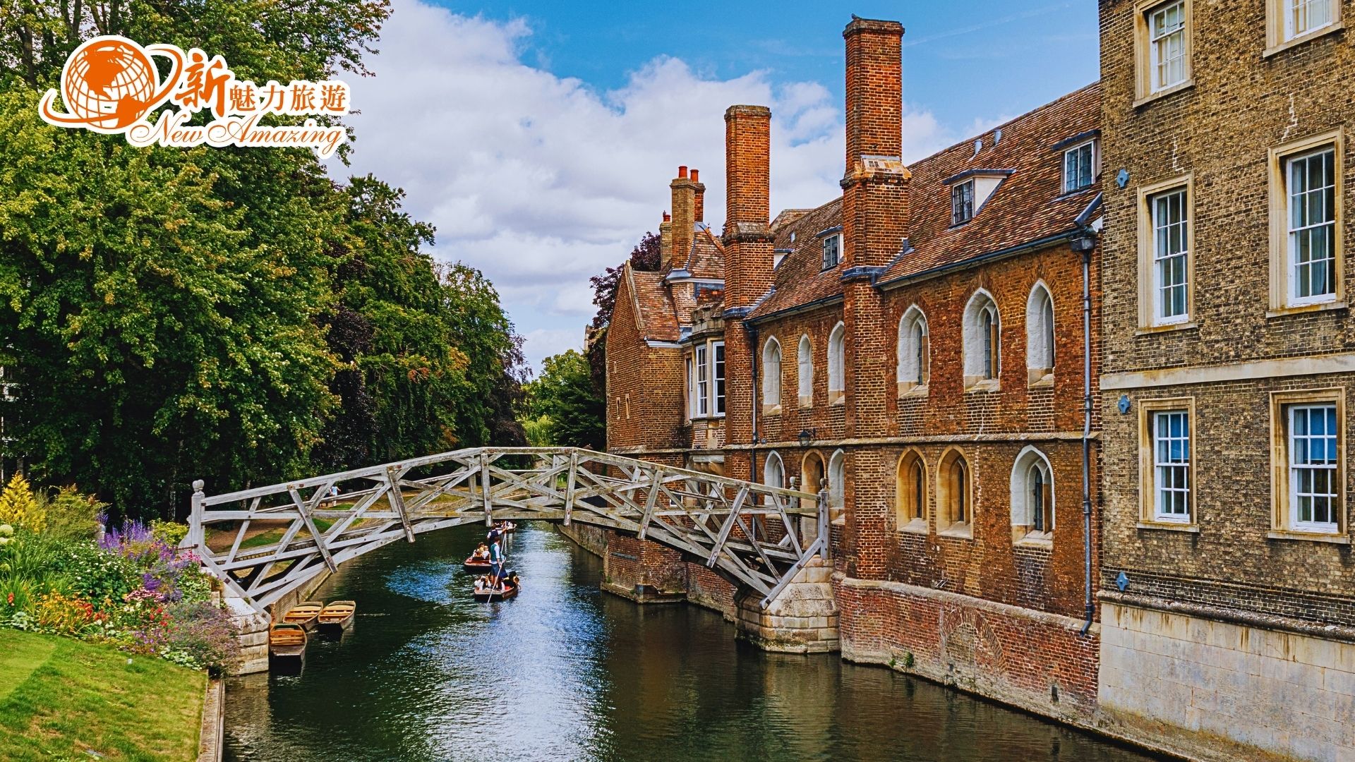 倫敦時尚的英倫經典漫遊