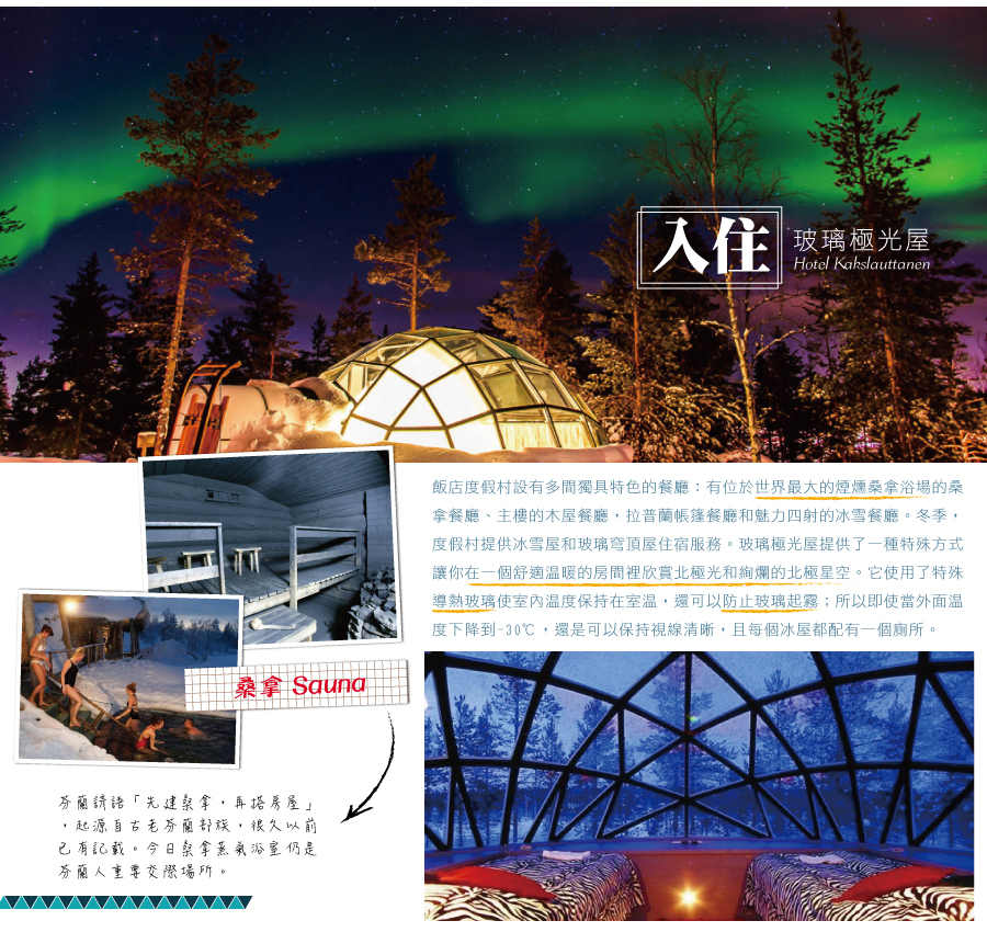 芬蘭冬季三大明星體驗極光玻璃屋