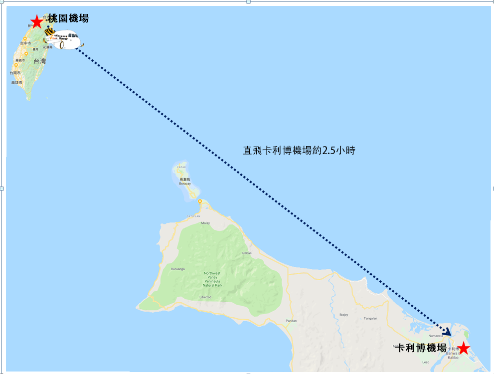 長灘島飛行時間