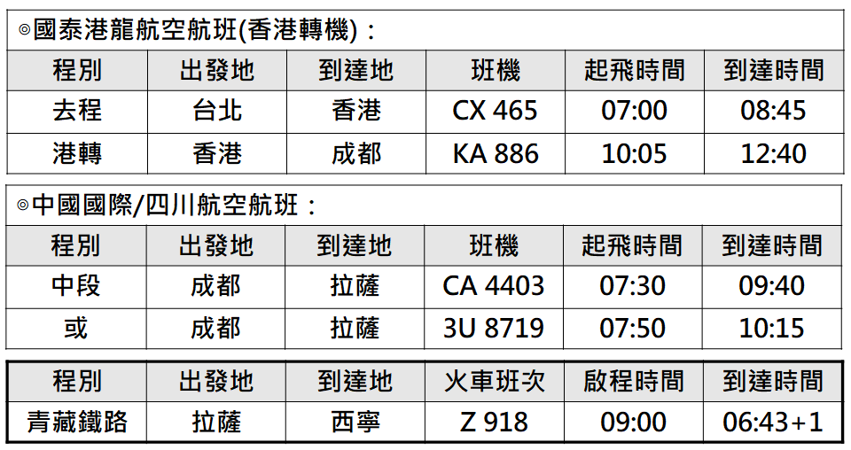 國泰港龍/國內線航空航班參考時間