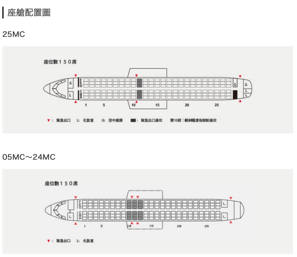 星悅航空是犧牲了座位量，換來給旅客更大的舒適度