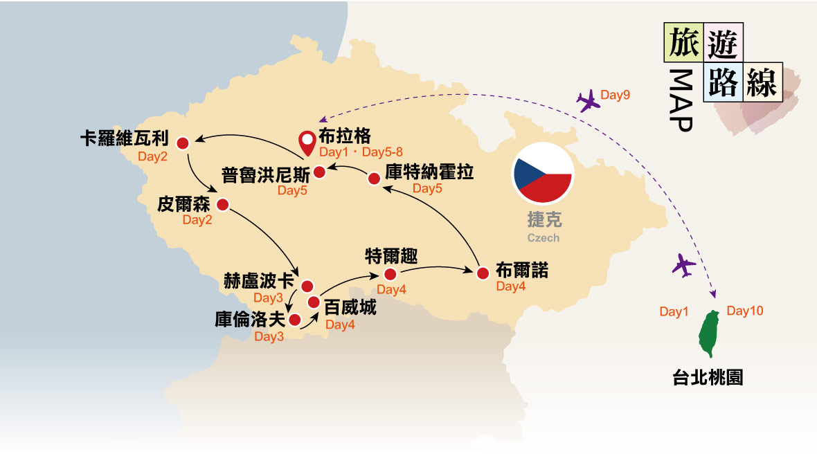 行程特色圖片
