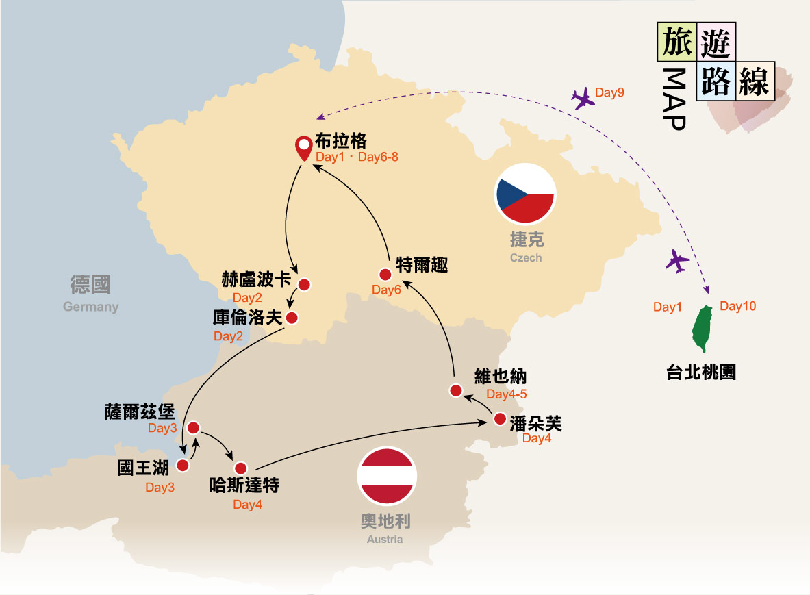 星宇奧捷雙湖10日~布拉格極致3連泊、伏爾塔瓦河漫遊