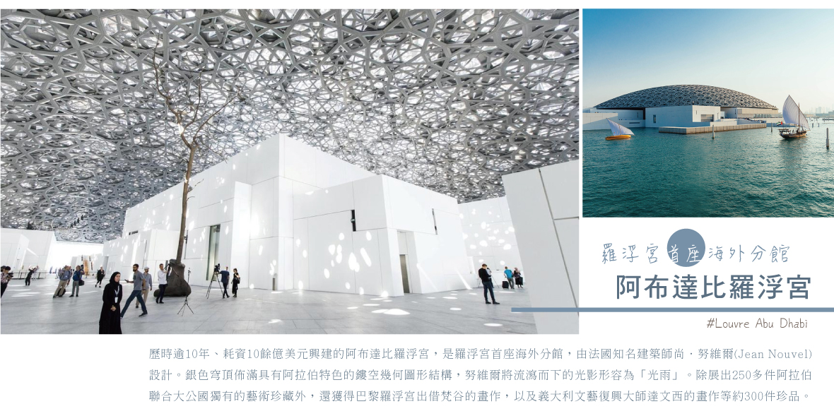 阿布達比羅浮宮Louvre Abu Dhabi