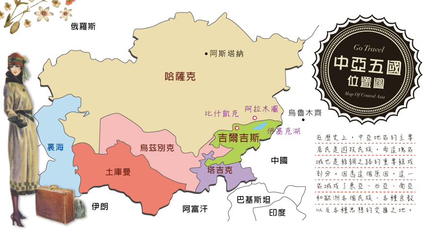 中亞五國 地圖