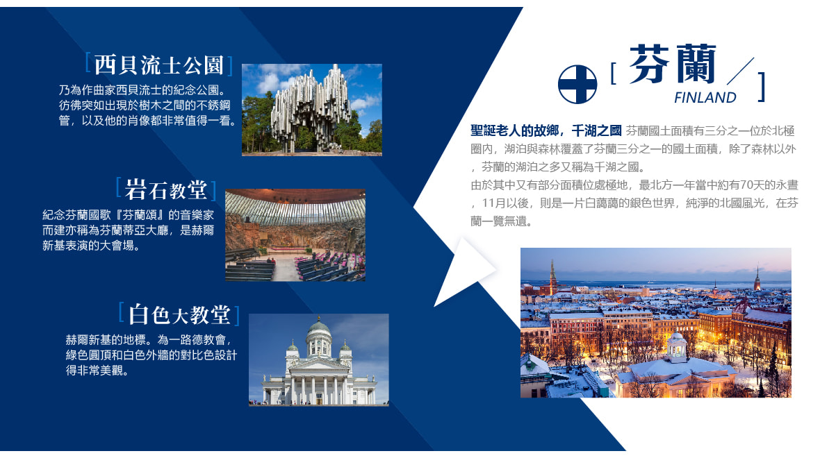 芬蘭FINLAND