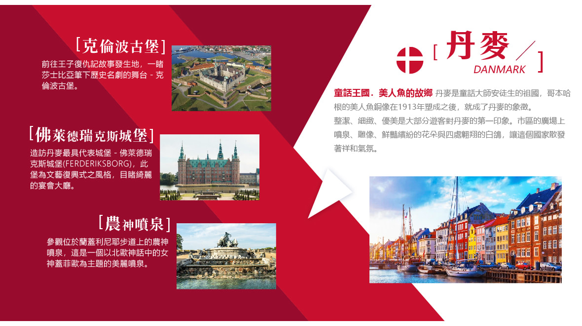 丹麥DANMARK