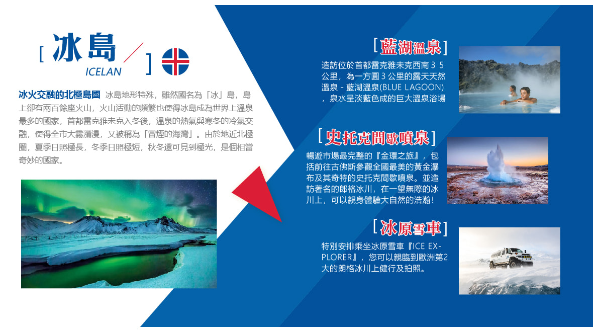 冰島ICELAND