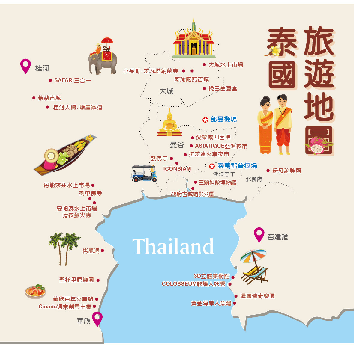 泰國旅遊地圖