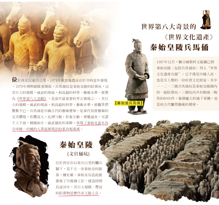 秦始皇陵兵馬俑、秦始皇陵（文官俑坑）