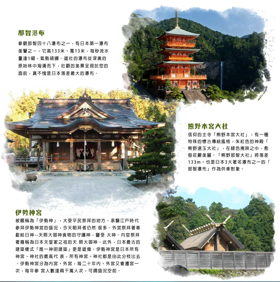 團體旅遊-團型明細頁