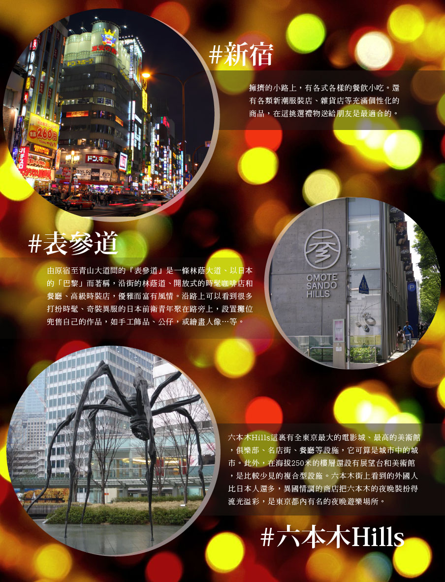 團體旅遊-團型明細頁