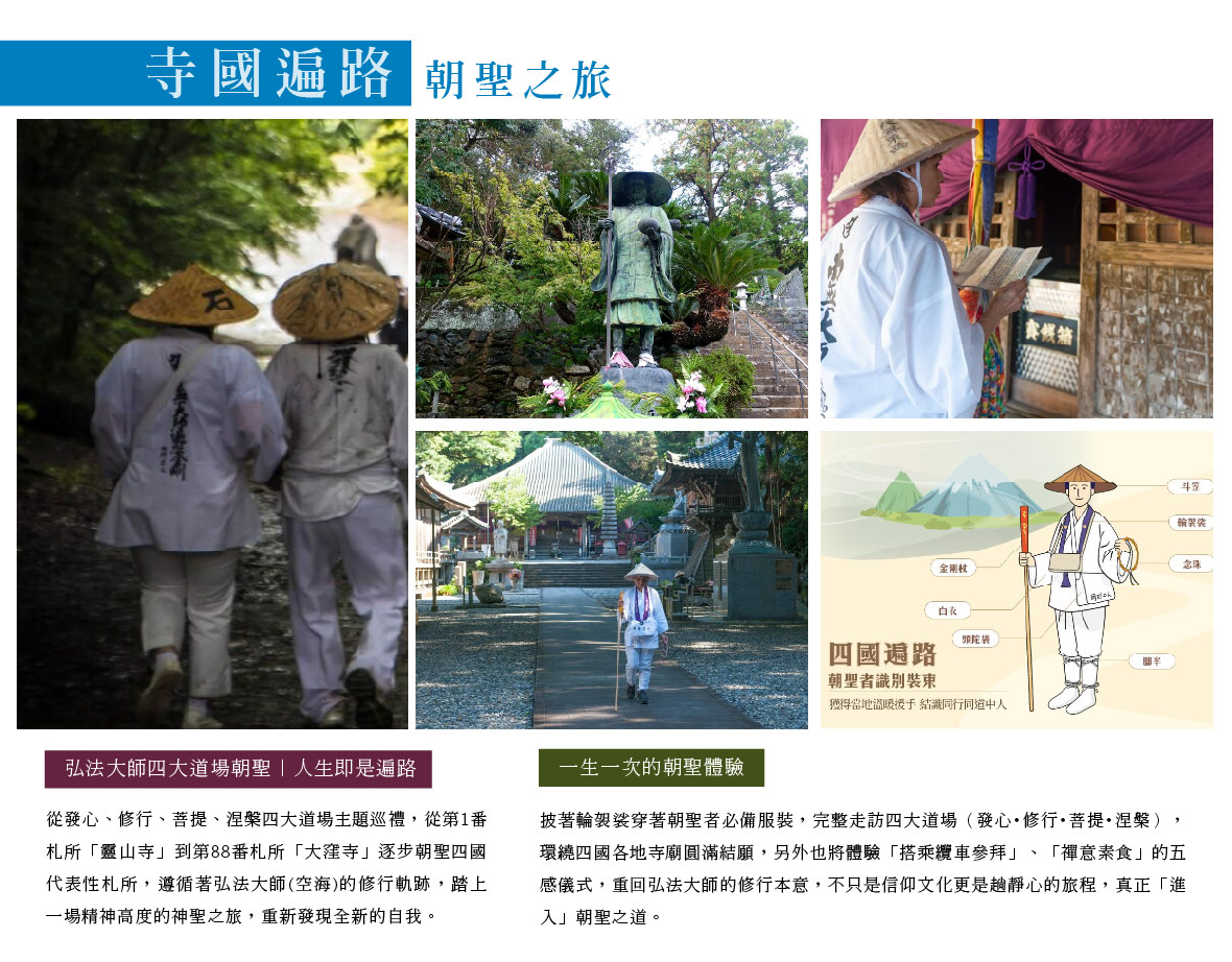 四國遍路