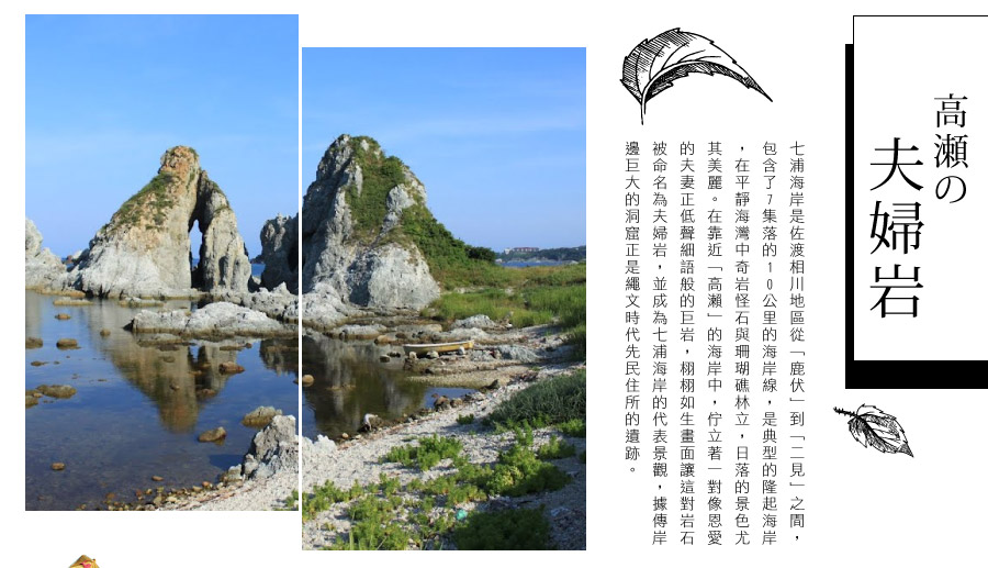 團體旅遊-團型明細頁