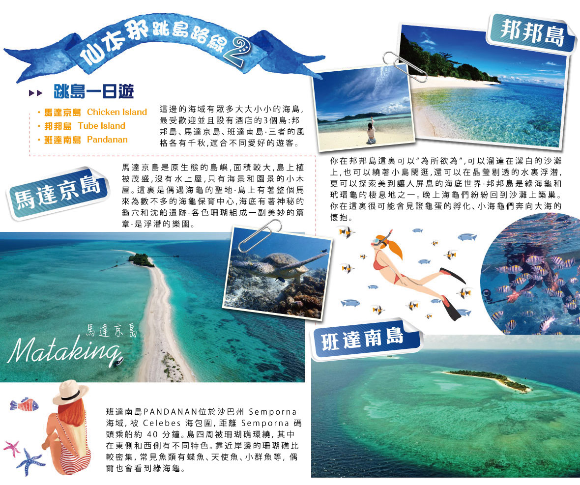 行程特色圖片